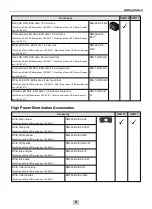 Preview for 9 page of Cognex DataMan 370 Series Reference Manual