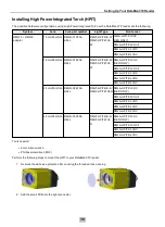 Preview for 30 page of Cognex DataMan 370 Series Reference Manual