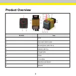 Предварительный просмотр 3 страницы Cognex DataMan 470 Series Quick Reference Manual