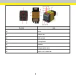 Предварительный просмотр 4 страницы Cognex DataMan 470 Series Quick Reference Manual