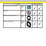 Предварительный просмотр 7 страницы Cognex DataMan 470 Series Quick Reference Manual