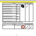 Предварительный просмотр 8 страницы Cognex DataMan 470 Series Quick Reference Manual