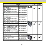 Предварительный просмотр 11 страницы Cognex DataMan 470 Series Quick Reference Manual