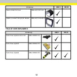 Предварительный просмотр 12 страницы Cognex DataMan 470 Series Quick Reference Manual