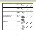 Предварительный просмотр 14 страницы Cognex DataMan 470 Series Quick Reference Manual