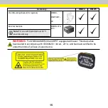 Предварительный просмотр 15 страницы Cognex DataMan 470 Series Quick Reference Manual