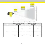 Предварительный просмотр 22 страницы Cognex DataMan 470 Series Quick Reference Manual