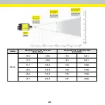 Предварительный просмотр 23 страницы Cognex DataMan 470 Series Quick Reference Manual