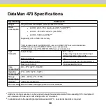 Предварительный просмотр 30 страницы Cognex DataMan 470 Series Quick Reference Manual