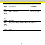 Preview for 18 page of Cognex DataMan 475 Verifier Quick Reference Manual