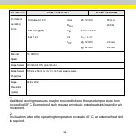 Preview for 19 page of Cognex DataMan 475 Verifier Quick Reference Manual