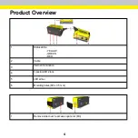 Preview for 4 page of Cognex DataMan 50 Quick Reference Manual