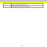 Preview for 5 page of Cognex DataMan 50 Quick Reference Manual