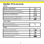 Preview for 6 page of Cognex DataMan 50 Quick Reference Manual