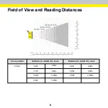 Preview for 8 page of Cognex DataMan 50 Quick Reference Manual