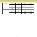 Preview for 9 page of Cognex DataMan 50 Quick Reference Manual