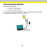 Preview for 10 page of Cognex DataMan 50 Quick Reference Manual