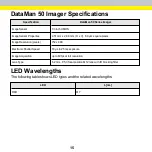 Preview for 15 page of Cognex DataMan 50 Quick Reference Manual