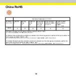 Preview for 19 page of Cognex DataMan 50 Quick Reference Manual