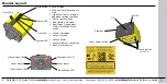 Preview for 6 page of Cognex DATAMAN 500 Quick Reference Manual