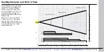 Preview for 10 page of Cognex DATAMAN 500 Quick Reference Manual