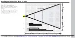 Preview for 11 page of Cognex DATAMAN 500 Quick Reference Manual