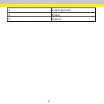 Preview for 4 page of Cognex DataMan 503 Quick Reference Manual