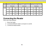 Preview for 10 page of Cognex DataMan 503 Quick Reference Manual