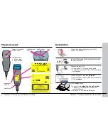 Preview for 3 page of Cognex DataMan 700 series Quick Reference Manual