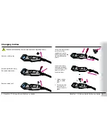 Preview for 5 page of Cognex DataMan 700 series Quick Reference Manual