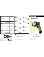 Preview for 2 page of Cognex DataMan 7550 Quick Reference