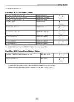 Preview for 7 page of Cognex DataMan 8000 Series Reference Manual