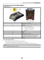 Preview for 8 page of Cognex DataMan 8000 Series Reference Manual