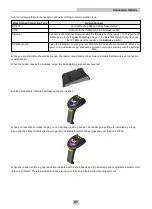 Preview for 21 page of Cognex DataMan 8000 Series Reference Manual