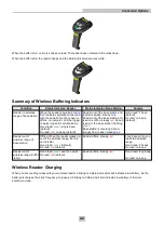 Preview for 22 page of Cognex DataMan 8000 Series Reference Manual