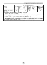 Preview for 31 page of Cognex DataMan 8000 Series Reference Manual