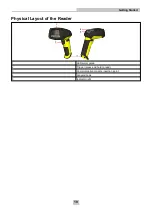 Preview for 10 page of Cognex DataMan 8050 Reference Manual