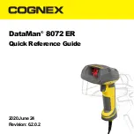 Preview for 1 page of Cognex DataMan 8072 ER Quick Reference Manual