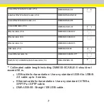 Preview for 7 page of Cognex DataMan 8072 ER Quick Reference Manual