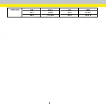 Preview for 9 page of Cognex DataMan 8072 ER Quick Reference Manual