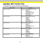 Preview for 4 page of Cognex DataMan 8072 Verifier Quick Reference Manual