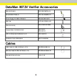 Preview for 6 page of Cognex DataMan 8072 Verifier Quick Reference Manual