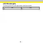 Preview for 10 page of Cognex DataMan 8072 Verifier Quick Reference Manual