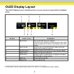 Preview for 7 page of Cognex DataMan 8700 Quick Reference Manual