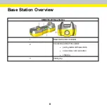 Preview for 8 page of Cognex DataMan 8700 Quick Reference Manual