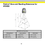 Preview for 12 page of Cognex DataMan 8700 Quick Reference Manual