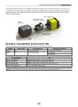 Preview for 7 page of Cognex DataMan DM474 Reference Manual