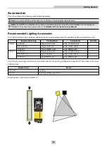 Preview for 8 page of Cognex DataMan DM474 Reference Manual