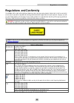 Preview for 22 page of Cognex DataMan DM474 Reference Manual