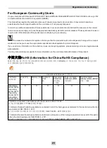 Preview for 23 page of Cognex DataMan DM474 Reference Manual